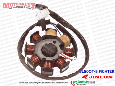 Jinlun JL50QT-5 Fighter Stator, Sargı